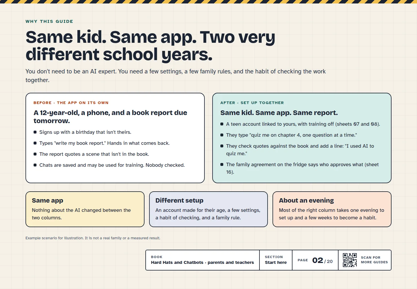 Sample page from Hard Hats and Chatbots